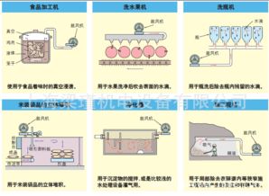 2qb 610 sah06 山東1.5kw漩渦式氣泵與漩渦高壓風(fēng)機(jī)在網(wǎng)絡(luò)設(shè)備銷售中的應(yīng)用